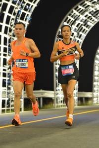 BIB: 41693, 45831
                            <button type="button" onclick="openModal(19803621)" class="btn btn-primary btn-sm float-right btn-popup" data-toggle="modal" data-target=".modal-high-quality">
                        <i class="fas fa-shopping-cart"></i> Add to Cart
                    </button>
                                            <button type="button" onclick="isThisMe(19803621, true)" class="btn btn-success btn-sm float-right btn-popup btn-isme hidden" data-toggle="tooltip" data-placement="bottom" title="นี่คือรูปของคุณใช่ไหม คลิกที่นี่เพื่อเอาเข้าอัลบั้ม">
                        <i class="fas fa-plus"></i> Add to album
                    </button>
                    <button type="button" onclick="isThisMe(19803621, false)" class="btn btn-warning btn-sm float-right btn-popup btn-isnotme hidden">
                        <i class="fas fa-ban"></i> Remove from album
                    </button>